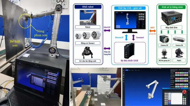 COBOT-HUST ACT.26