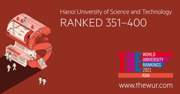HUST Ranked In Top 351- 400 Best Universities In Asia