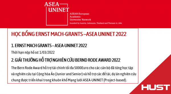 Thông Báo Lần 2 - Chương Trình Học Bổng ASEA-UNINET 2022