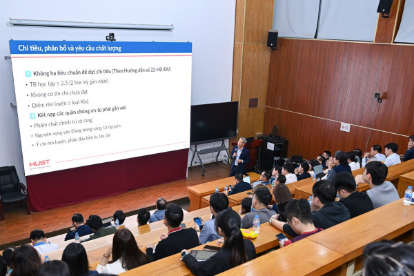 Toàn cảnh Hội nghị