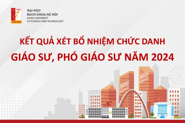 THÔNG BÁO KẾT QUẢ XÉT BỔ NHIỆM CHỨC DANH GIÁO SƯ, PHÓ GIÁO SƯ NĂM 2024