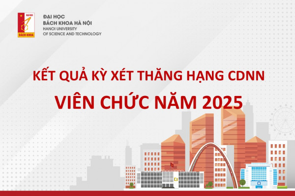 KẾT QUẢ KỲ XÉT THĂNG HẠNG CDNN VIÊN CHỨC NĂM 2025