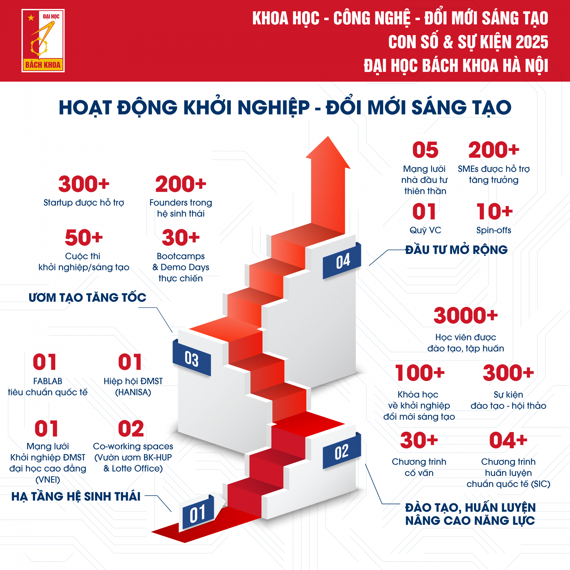 IN4GRAPHIC VER 3 FINAL 03