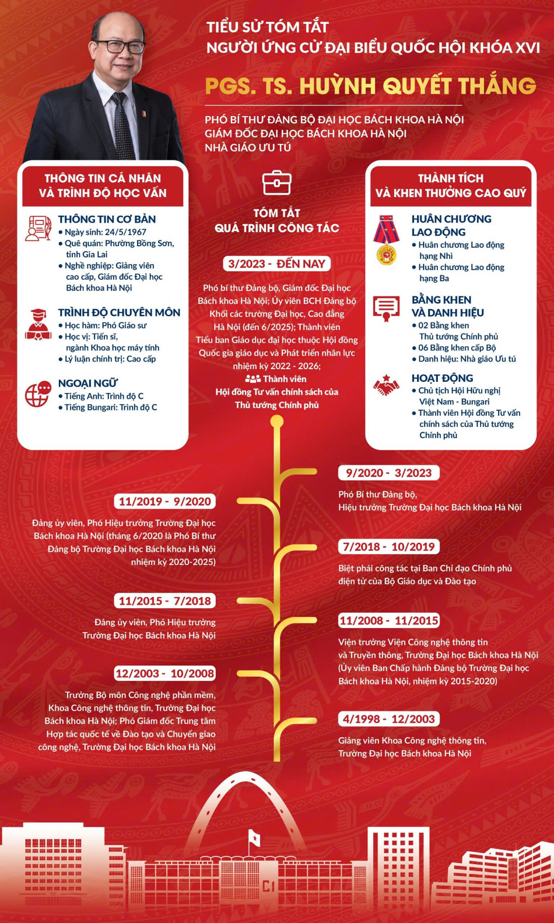 z7564975780884 0180214588e78a3640f04b8676fa42e6