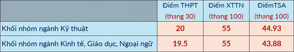 gen n z8001660774771 b5d9c94b13ba2a49dfbcc249443bd98c